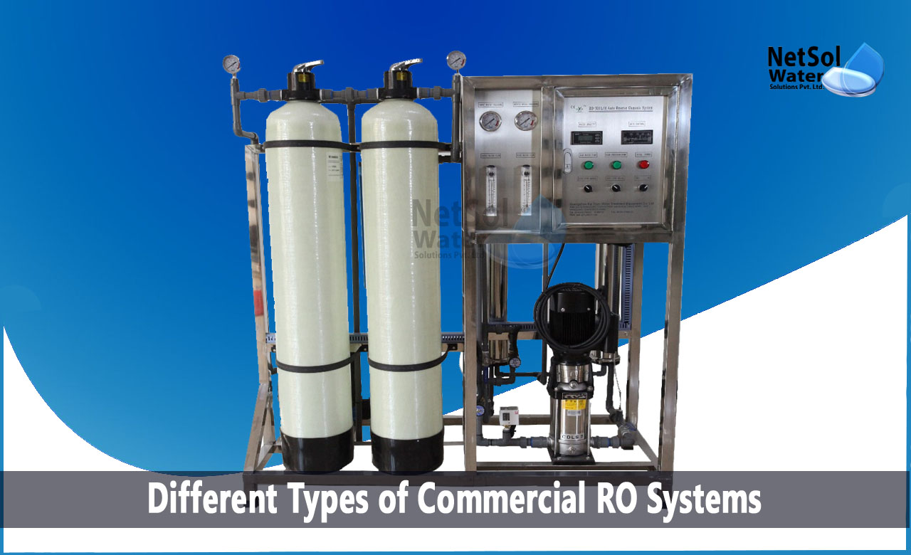 Different_Types_of_Commercial_RO_Systems.jpg