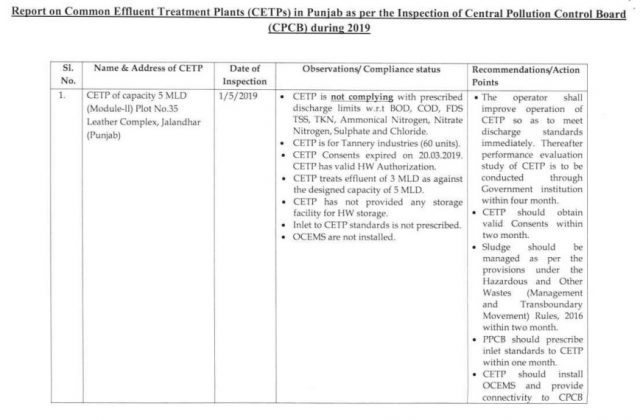 CPCB Common Effluent Treatment Plant
