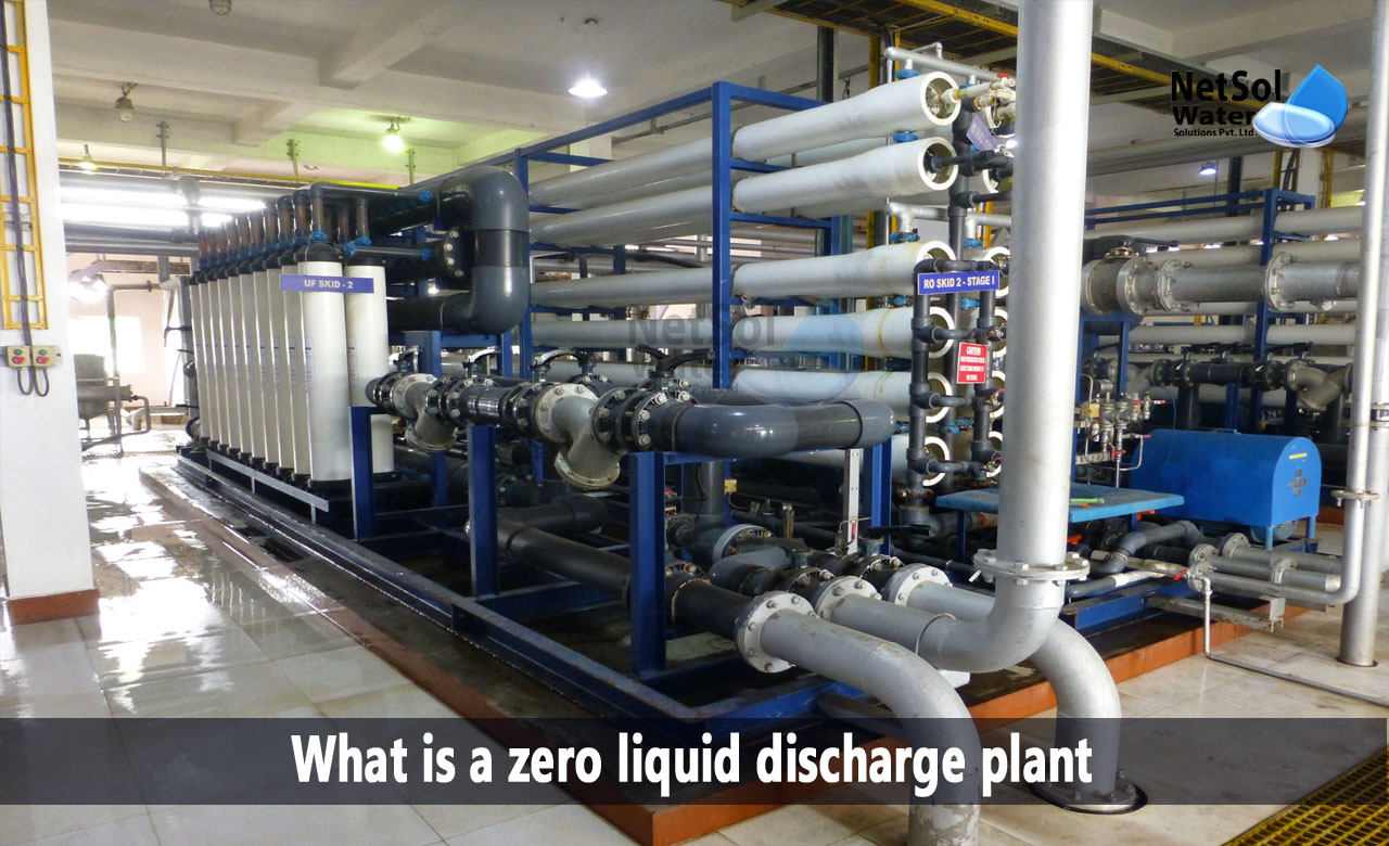 What_is_a_zero_liquid_discharge_plant.jpg