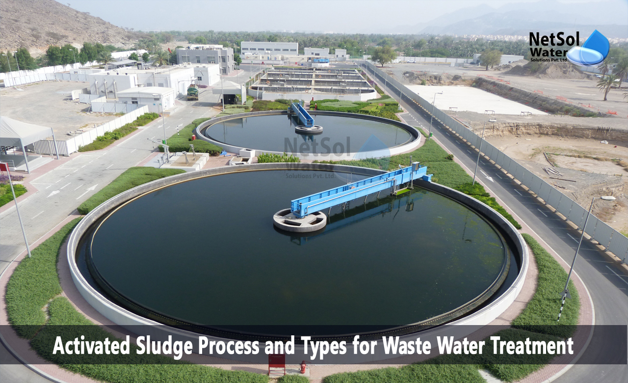 Activated-Sludge-Process-and-Types-for-Waste-Water-Treatment.jpg