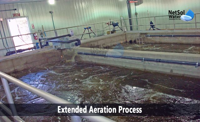 Extended Aeration Process