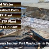 Top 5 Sewage Treatment Plant Manufacturers in Bangladesh