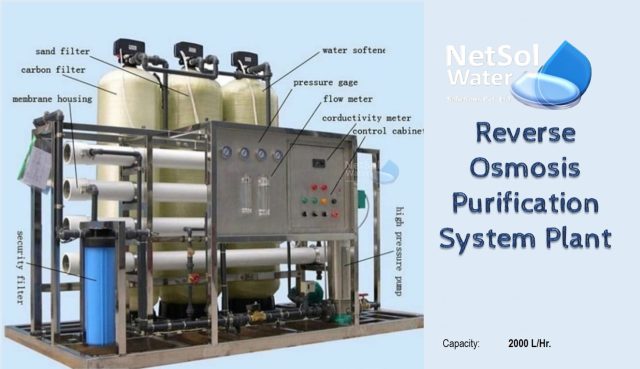 Commercial RO Plant Features