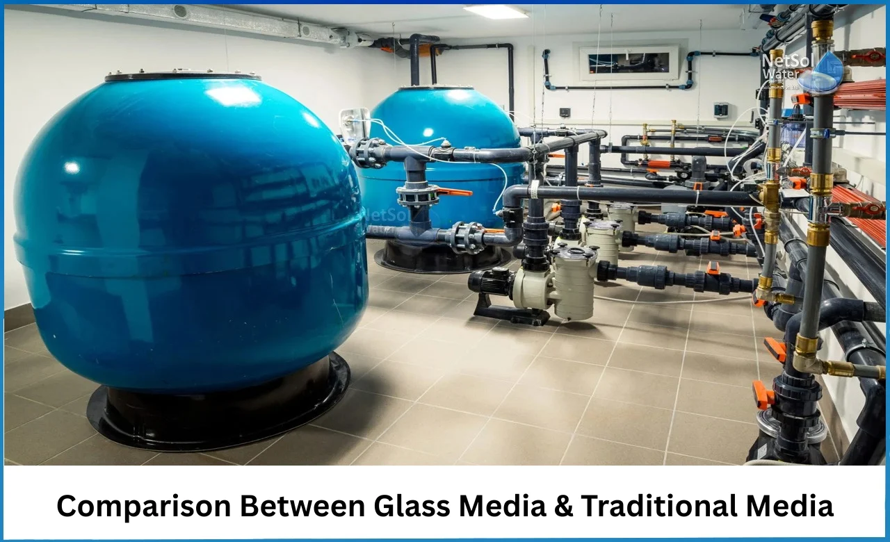 Comparison-between-Glass-Media-Traditional-media.webp