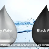 Explain the difference between greywater and blackwater treatment?