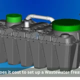 How much does it cost to set up a Wastewater Treatment Plant?