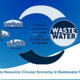 From Waste to Resource Circular Economy in Wastewater Management