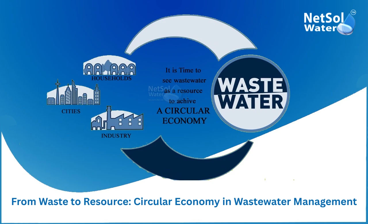From-Waste-to-Resource-Circular-Economy-in-Wastewater-Management.webp