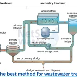 What is the best method for wastewater treatment?