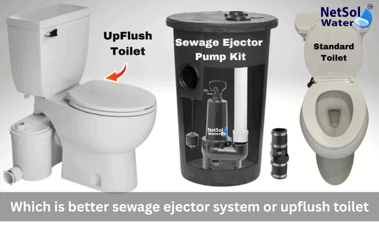 What-type-of-pump-is-best-for-sewage.webp
