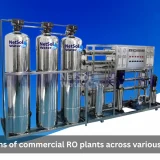 Applications of commercial RO plants across various industries