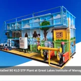 Successfully Installed 90 KLD STP Plant at Great Lakes Institute of Management Gurgaon
