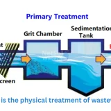 What is the physical treatment of wastewater?