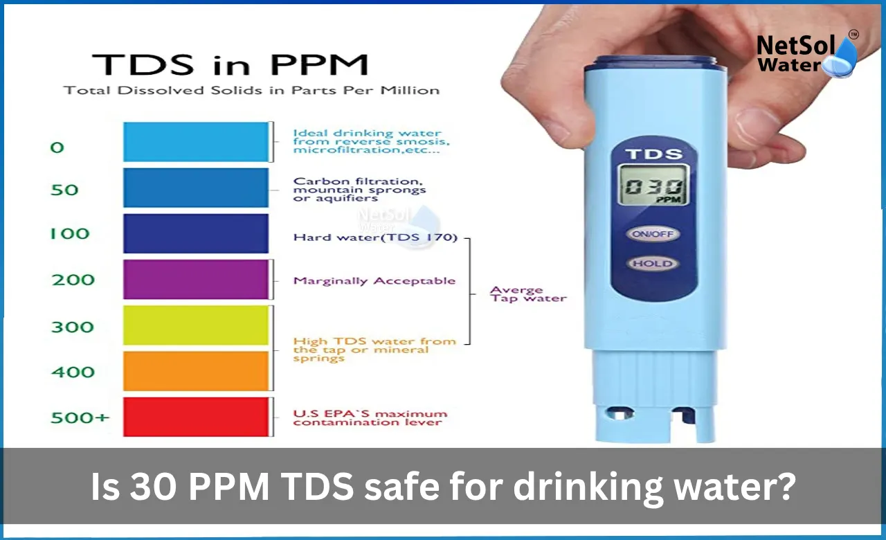 Is-30-PPM-TDS-safe-for-drinking-water.webp
